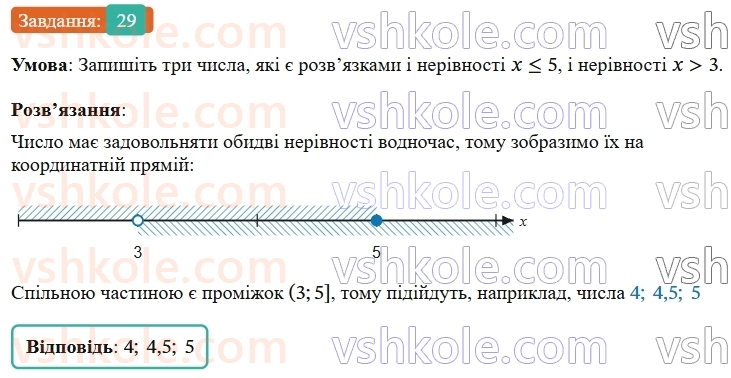 9-algebra-os-ister--rozdil-1-nerivnosti-vpravi-dlya-povtorennya-rozdilu-1-29.jpg