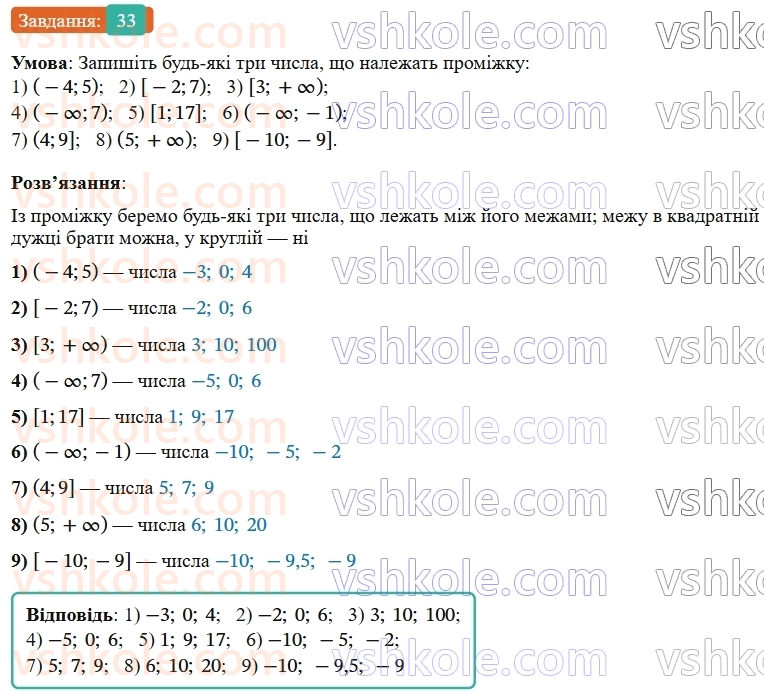 9-algebra-os-ister--rozdil-1-nerivnosti-vpravi-dlya-povtorennya-rozdilu-1-33.jpg