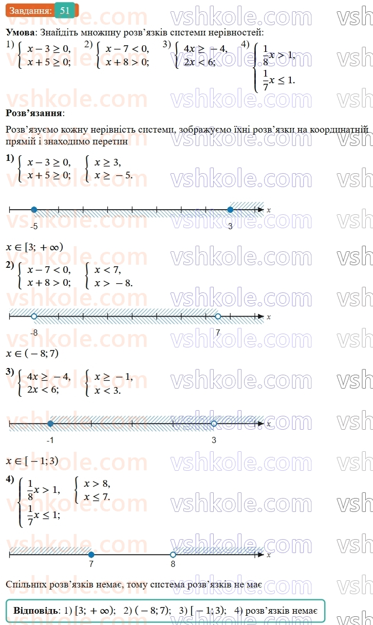 9-algebra-os-ister--rozdil-1-nerivnosti-vpravi-dlya-povtorennya-rozdilu-1-51.jpg