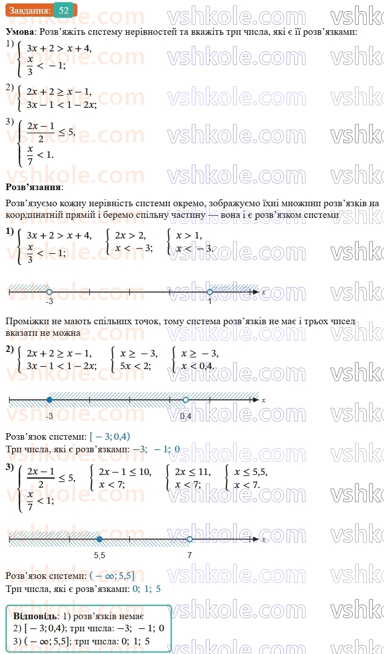 9-algebra-os-ister--rozdil-1-nerivnosti-vpravi-dlya-povtorennya-rozdilu-1-52.jpg