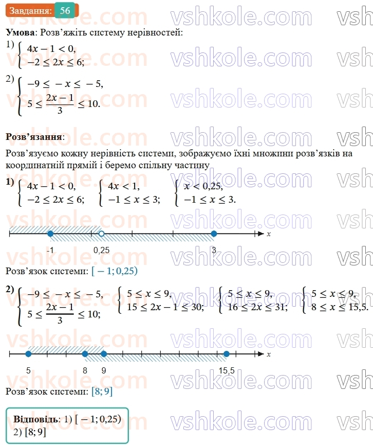 9-algebra-os-ister--rozdil-1-nerivnosti-vpravi-dlya-povtorennya-rozdilu-1-56.jpg