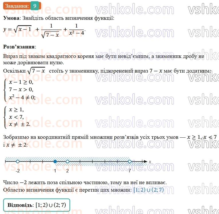 9-algebra-os-ister--rozdil-1-nerivnosti-zavdannya-dlya-perevirki-znan-do-17-9.jpg