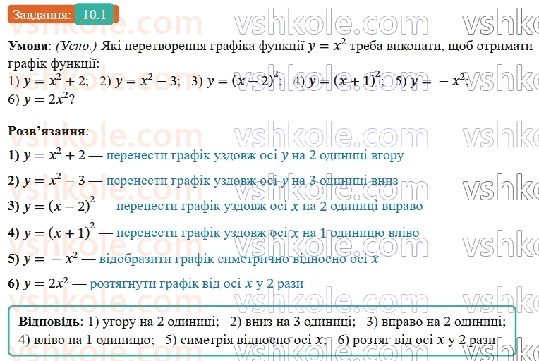 9-algebra-os-ister--rozdil-2-kvadratichna-funktsiya-10-najprostishi-peretvorennya-grafikiv-funktsij-1.jpg