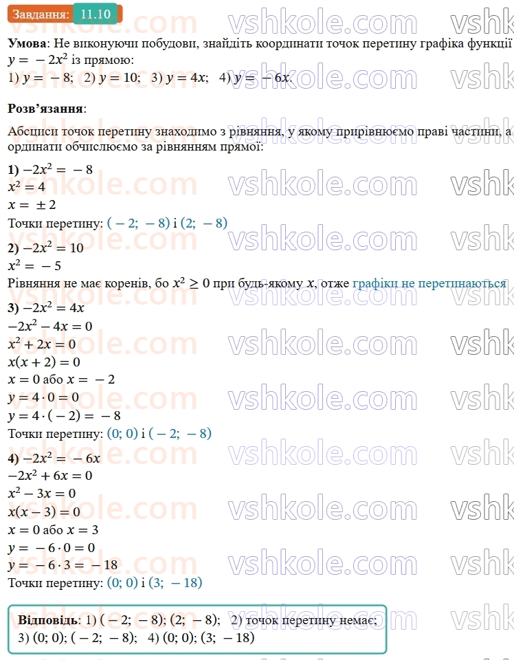 9-algebra-os-ister--rozdil-2-kvadratichna-funktsiya-11-funktsiya-yax2bxc-a0-yiyi-grafik-i-vlastivosti-10.jpg