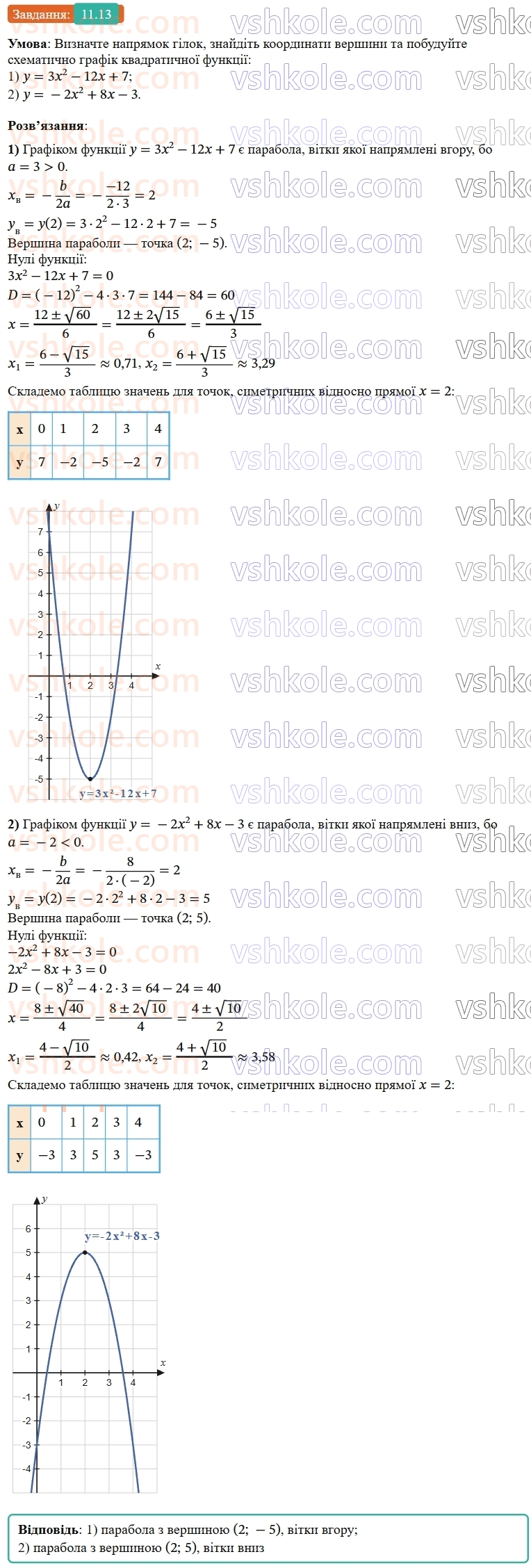 9-algebra-os-ister--rozdil-2-kvadratichna-funktsiya-11-funktsiya-yax2bxc-a0-yiyi-grafik-i-vlastivosti-13.jpg