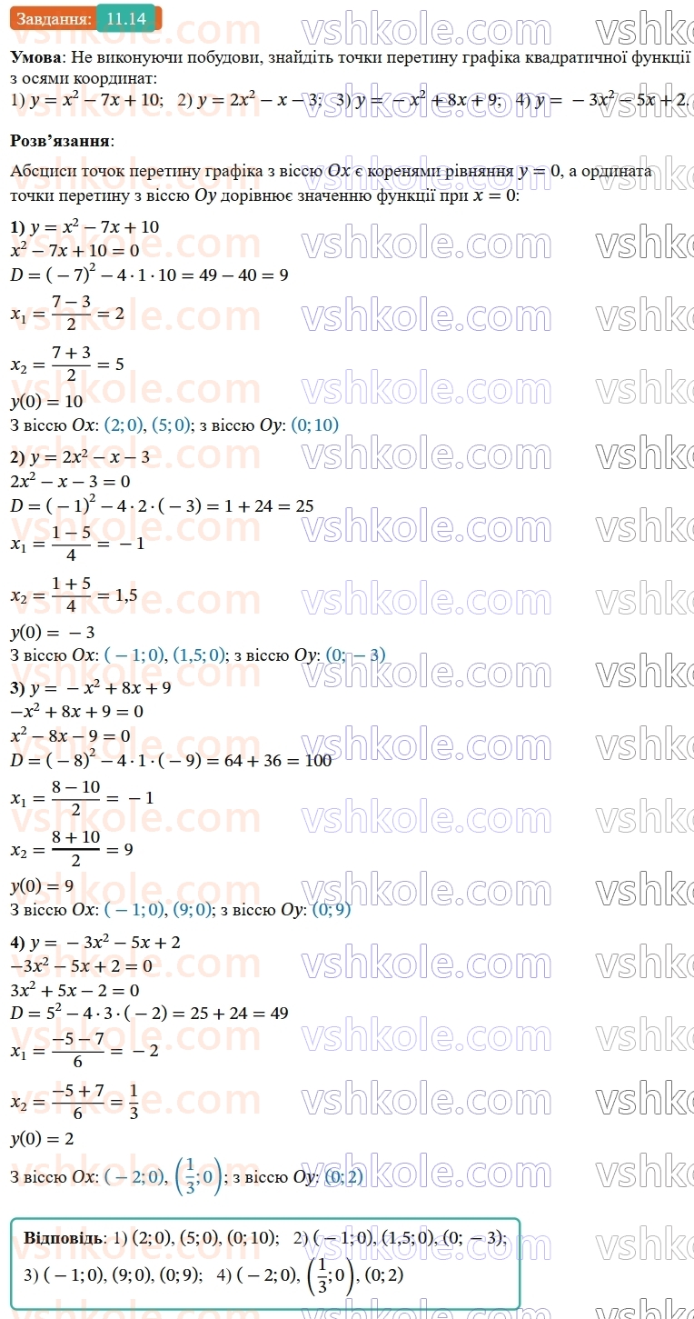 9-algebra-os-ister--rozdil-2-kvadratichna-funktsiya-11-funktsiya-yax2bxc-a0-yiyi-grafik-i-vlastivosti-14.jpg