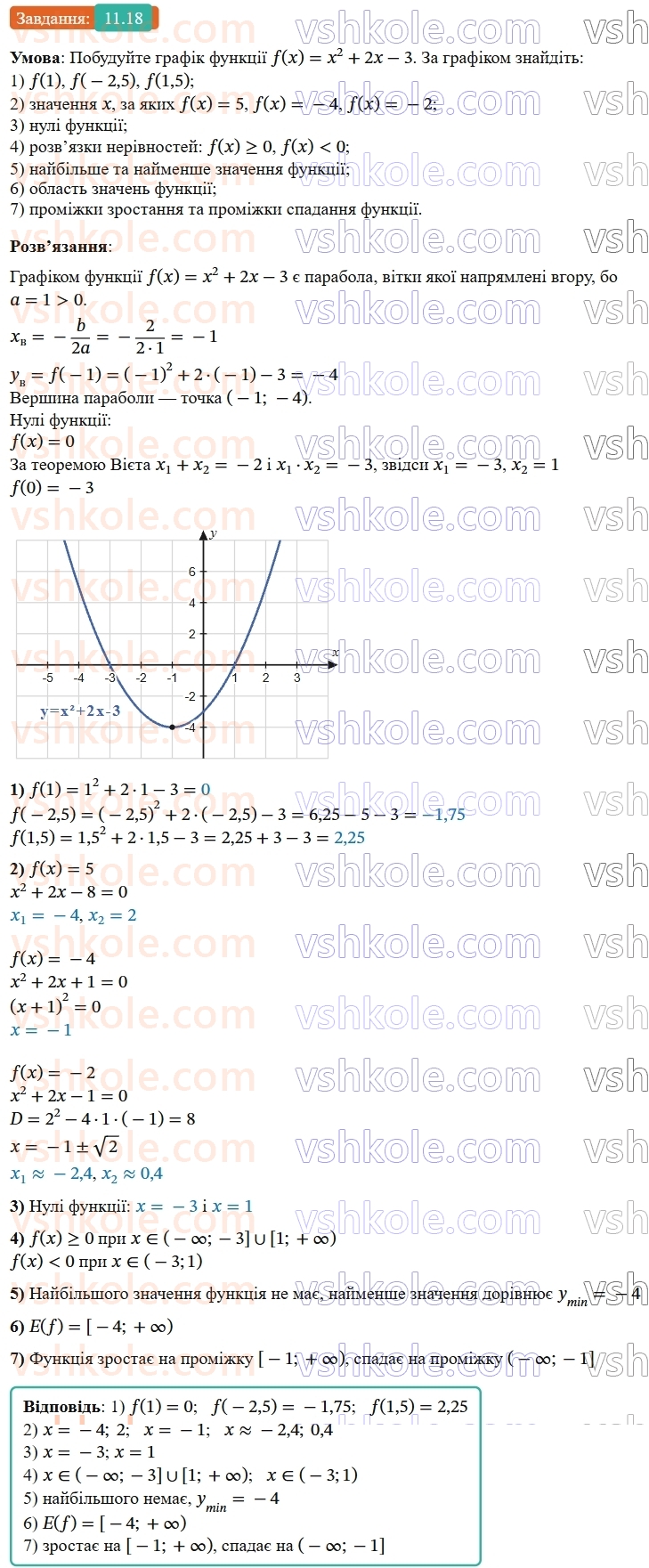 9-algebra-os-ister--rozdil-2-kvadratichna-funktsiya-11-funktsiya-yax2bxc-a0-yiyi-grafik-i-vlastivosti-18.jpg