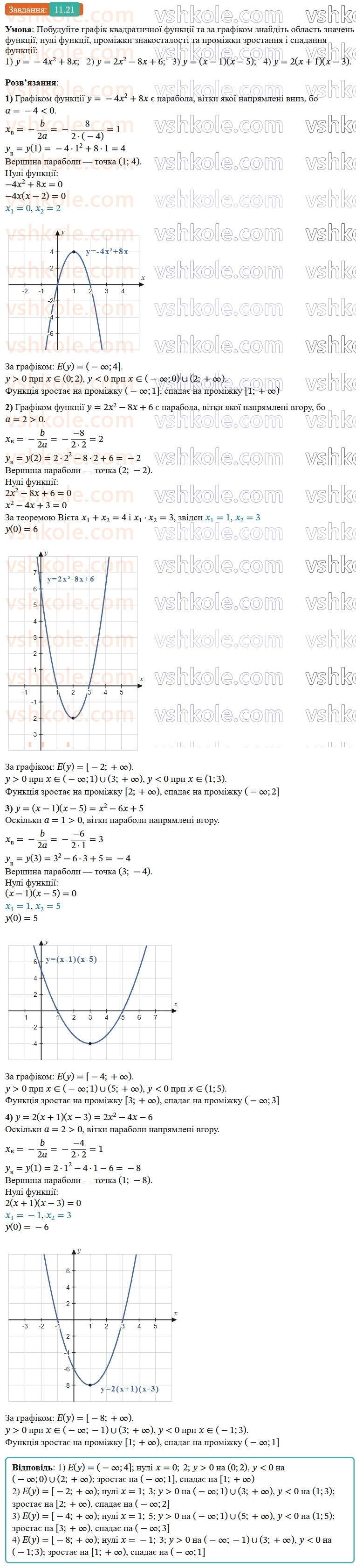 9-algebra-os-ister--rozdil-2-kvadratichna-funktsiya-11-funktsiya-yax2bxc-a0-yiyi-grafik-i-vlastivosti-21.jpg