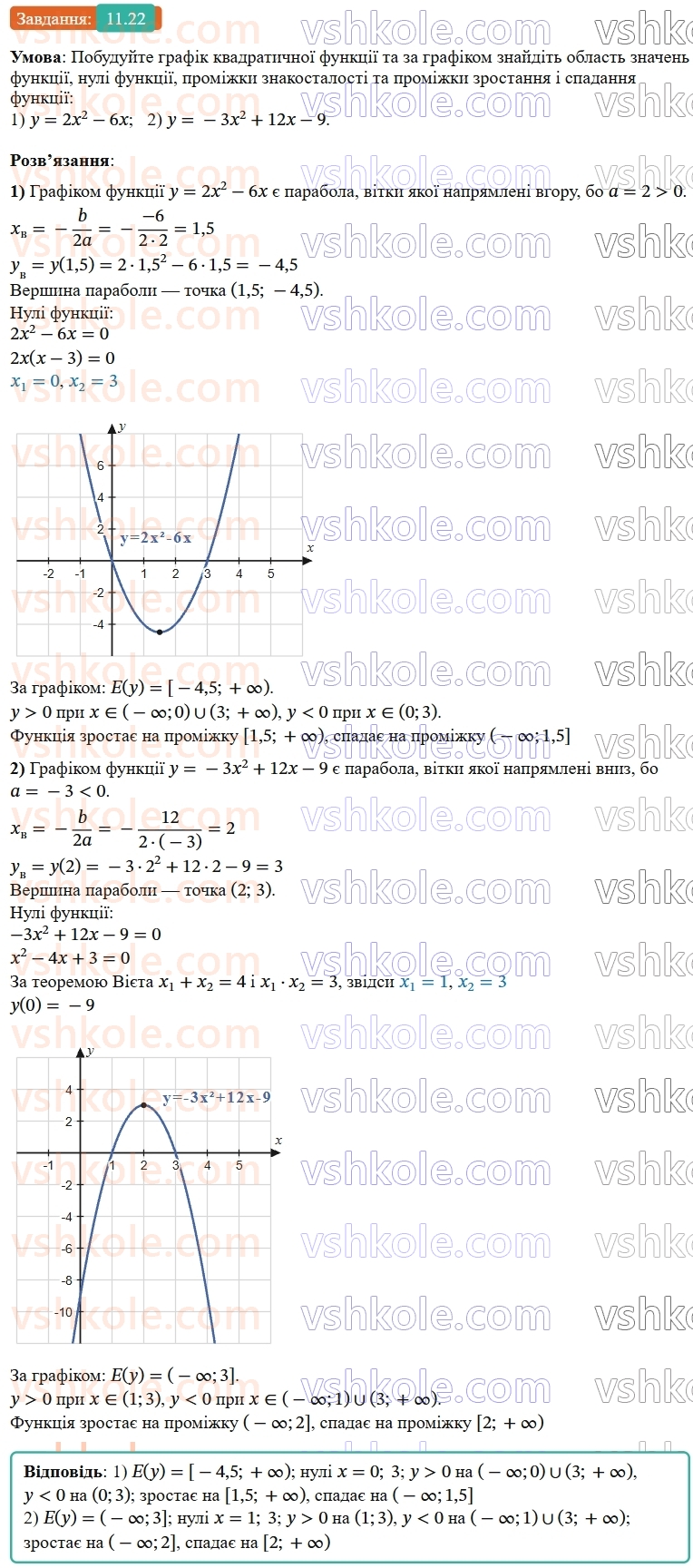 9-algebra-os-ister--rozdil-2-kvadratichna-funktsiya-11-funktsiya-yax2bxc-a0-yiyi-grafik-i-vlastivosti-22.jpg