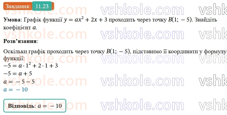 9-algebra-os-ister--rozdil-2-kvadratichna-funktsiya-11-funktsiya-yax2bxc-a0-yiyi-grafik-i-vlastivosti-23.jpg