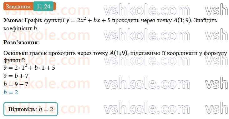 9-algebra-os-ister--rozdil-2-kvadratichna-funktsiya-11-funktsiya-yax2bxc-a0-yiyi-grafik-i-vlastivosti-24.jpg