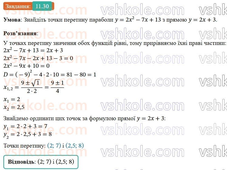 9-algebra-os-ister--rozdil-2-kvadratichna-funktsiya-11-funktsiya-yax2bxc-a0-yiyi-grafik-i-vlastivosti-30.jpg
