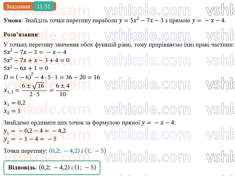 9-algebra-os-ister--rozdil-2-kvadratichna-funktsiya-11-funktsiya-yax2bxc-a0-yiyi-grafik-i-vlastivosti-31.jpg