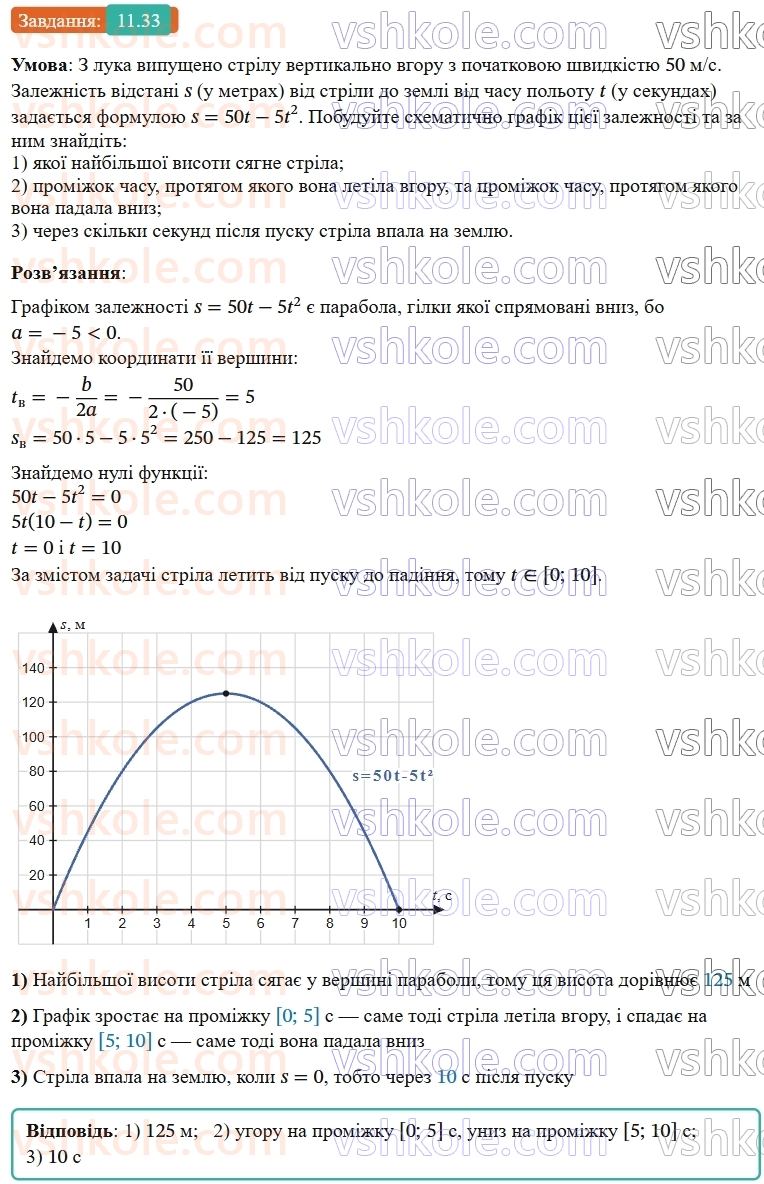 9-algebra-os-ister--rozdil-2-kvadratichna-funktsiya-11-funktsiya-yax2bxc-a0-yiyi-grafik-i-vlastivosti-33.jpg
