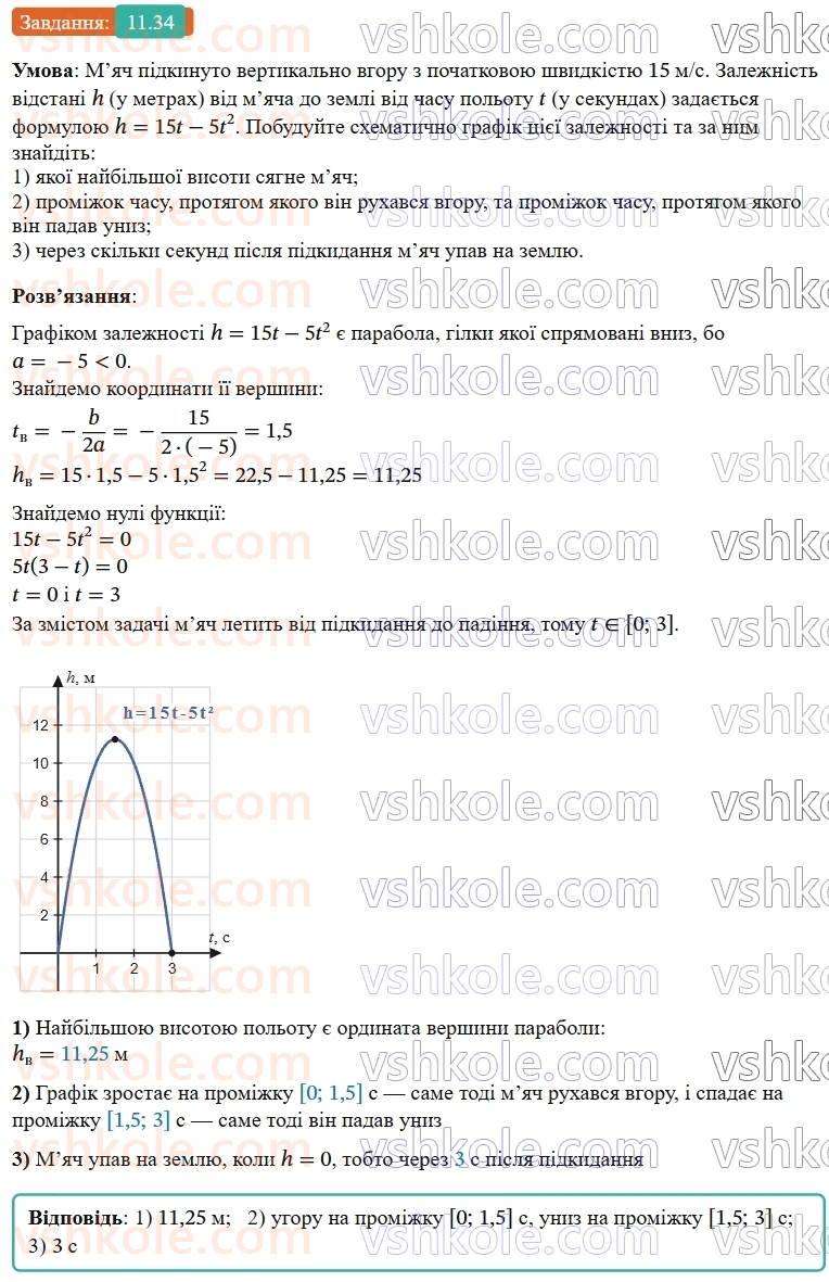 9-algebra-os-ister--rozdil-2-kvadratichna-funktsiya-11-funktsiya-yax2bxc-a0-yiyi-grafik-i-vlastivosti-34.jpg