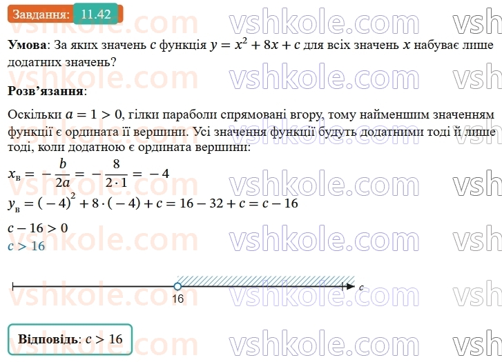 9-algebra-os-ister--rozdil-2-kvadratichna-funktsiya-11-funktsiya-yax2bxc-a0-yiyi-grafik-i-vlastivosti-42.jpg