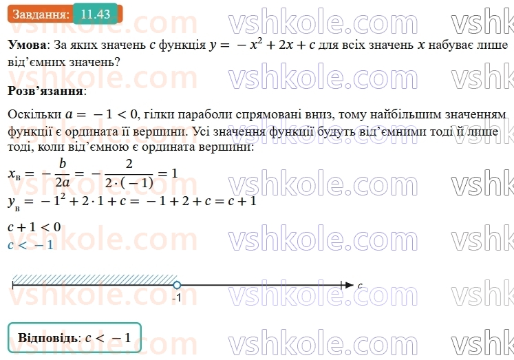 9-algebra-os-ister--rozdil-2-kvadratichna-funktsiya-11-funktsiya-yax2bxc-a0-yiyi-grafik-i-vlastivosti-43.jpg