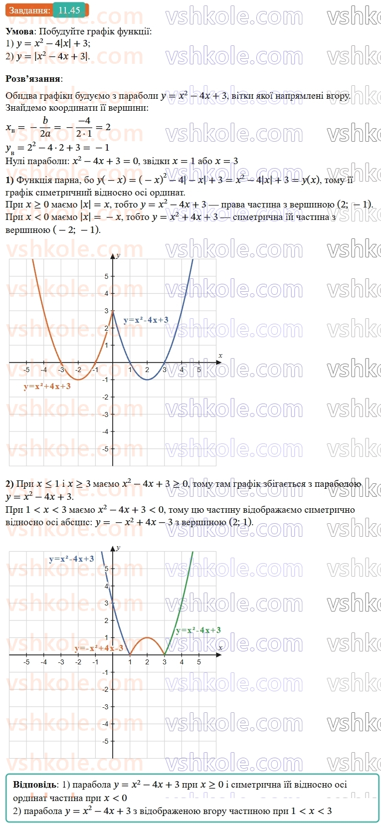 9-algebra-os-ister--rozdil-2-kvadratichna-funktsiya-11-funktsiya-yax2bxc-a0-yiyi-grafik-i-vlastivosti-45.jpg
