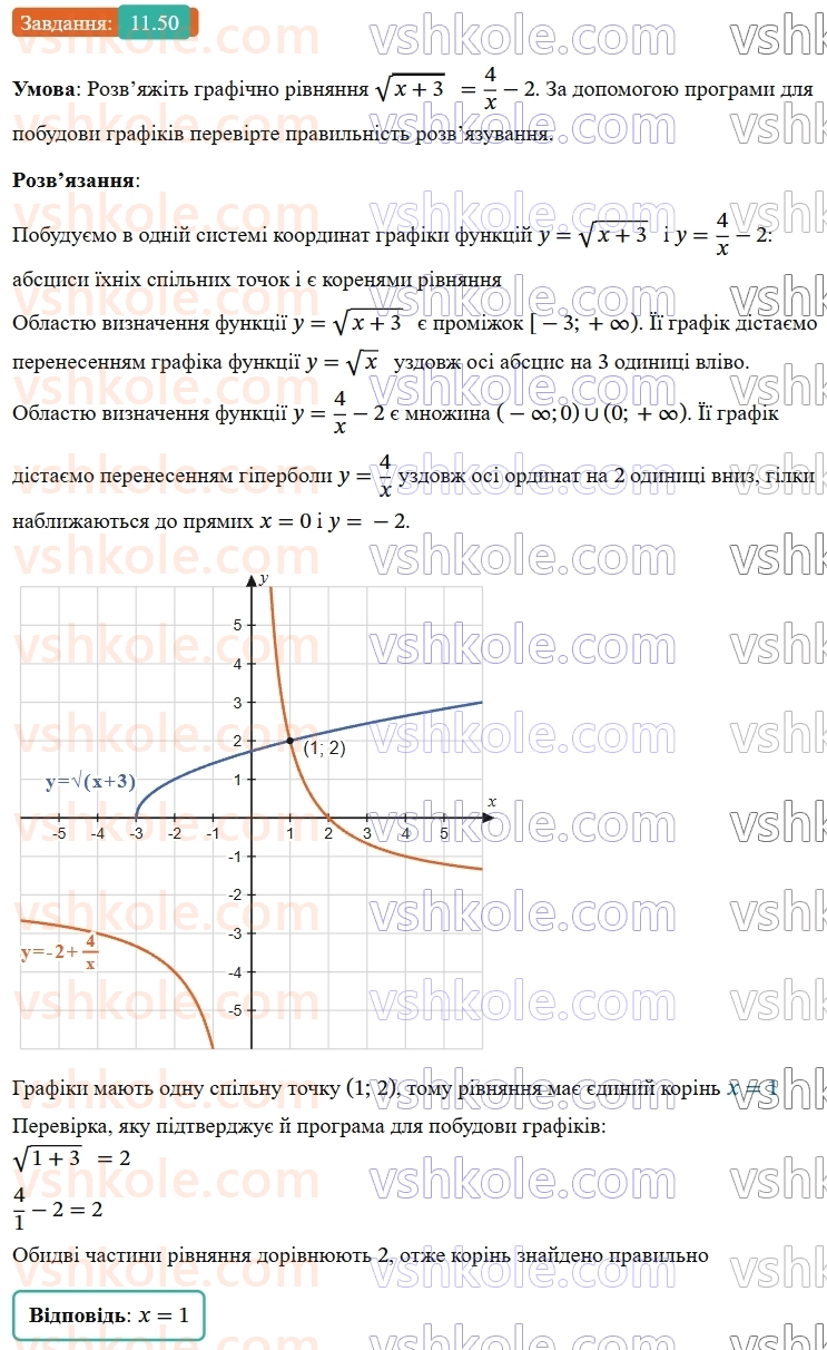 9-algebra-os-ister--rozdil-2-kvadratichna-funktsiya-11-funktsiya-yax2bxc-a0-yiyi-grafik-i-vlastivosti-50.jpg