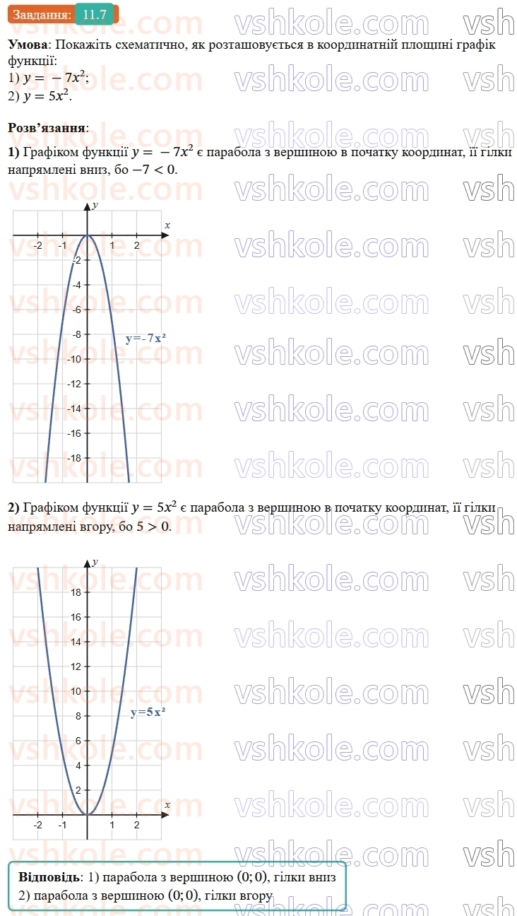 9-algebra-os-ister--rozdil-2-kvadratichna-funktsiya-11-funktsiya-yax2bxc-a0-yiyi-grafik-i-vlastivosti-7.jpg