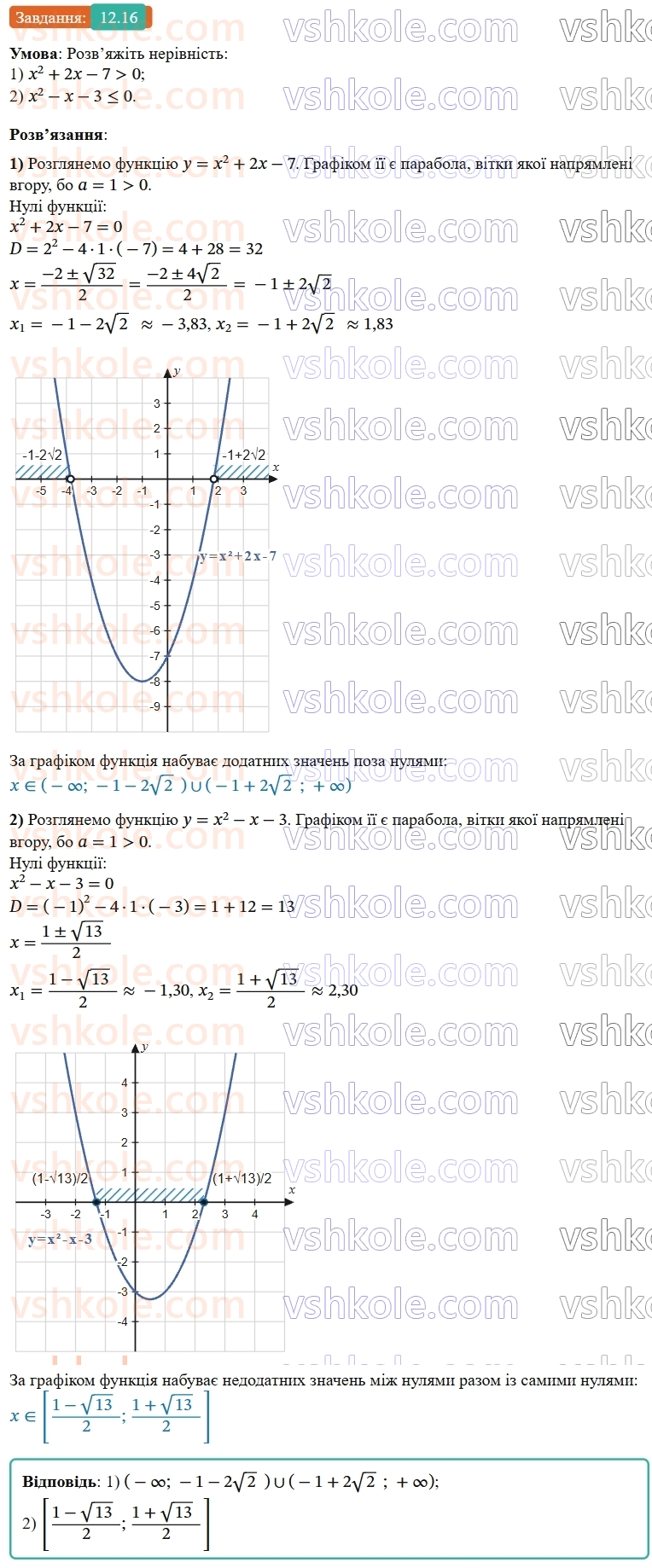 9-algebra-os-ister--rozdil-2-kvadratichna-funktsiya-12-kvadratna-nerivnist-16-rnd434.jpg