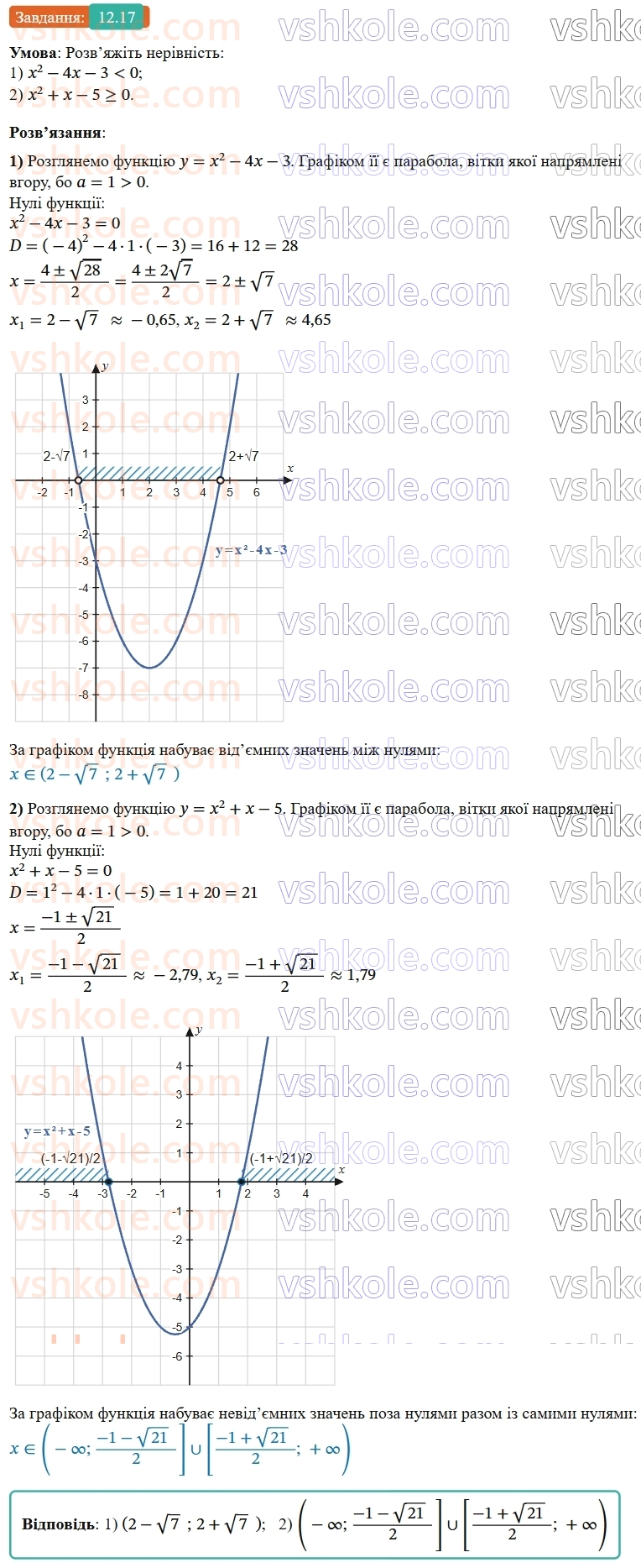 9-algebra-os-ister--rozdil-2-kvadratichna-funktsiya-12-kvadratna-nerivnist-17-rnd707.jpg