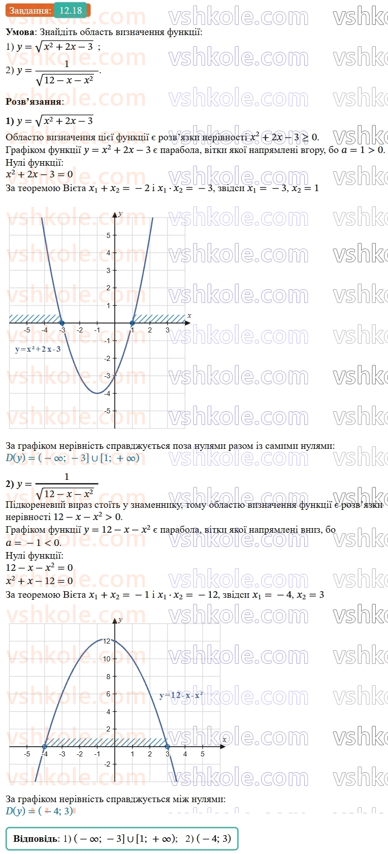 9-algebra-os-ister--rozdil-2-kvadratichna-funktsiya-12-kvadratna-nerivnist-18-rnd1162.jpg