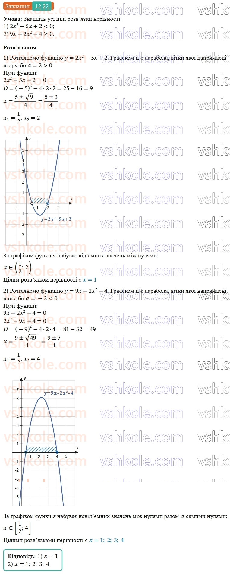 9-algebra-os-ister--rozdil-2-kvadratichna-funktsiya-12-kvadratna-nerivnist-22-rnd9615.jpg