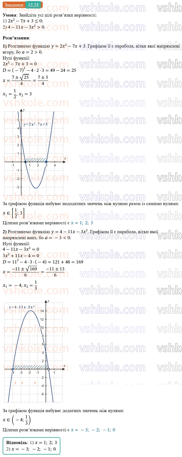 9-algebra-os-ister--rozdil-2-kvadratichna-funktsiya-12-kvadratna-nerivnist-23-rnd5254.jpg