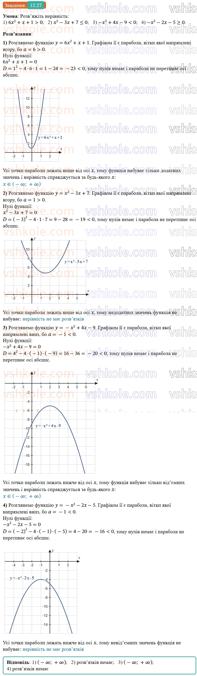 9-algebra-os-ister--rozdil-2-kvadratichna-funktsiya-12-kvadratna-nerivnist-27-rnd3903.jpg