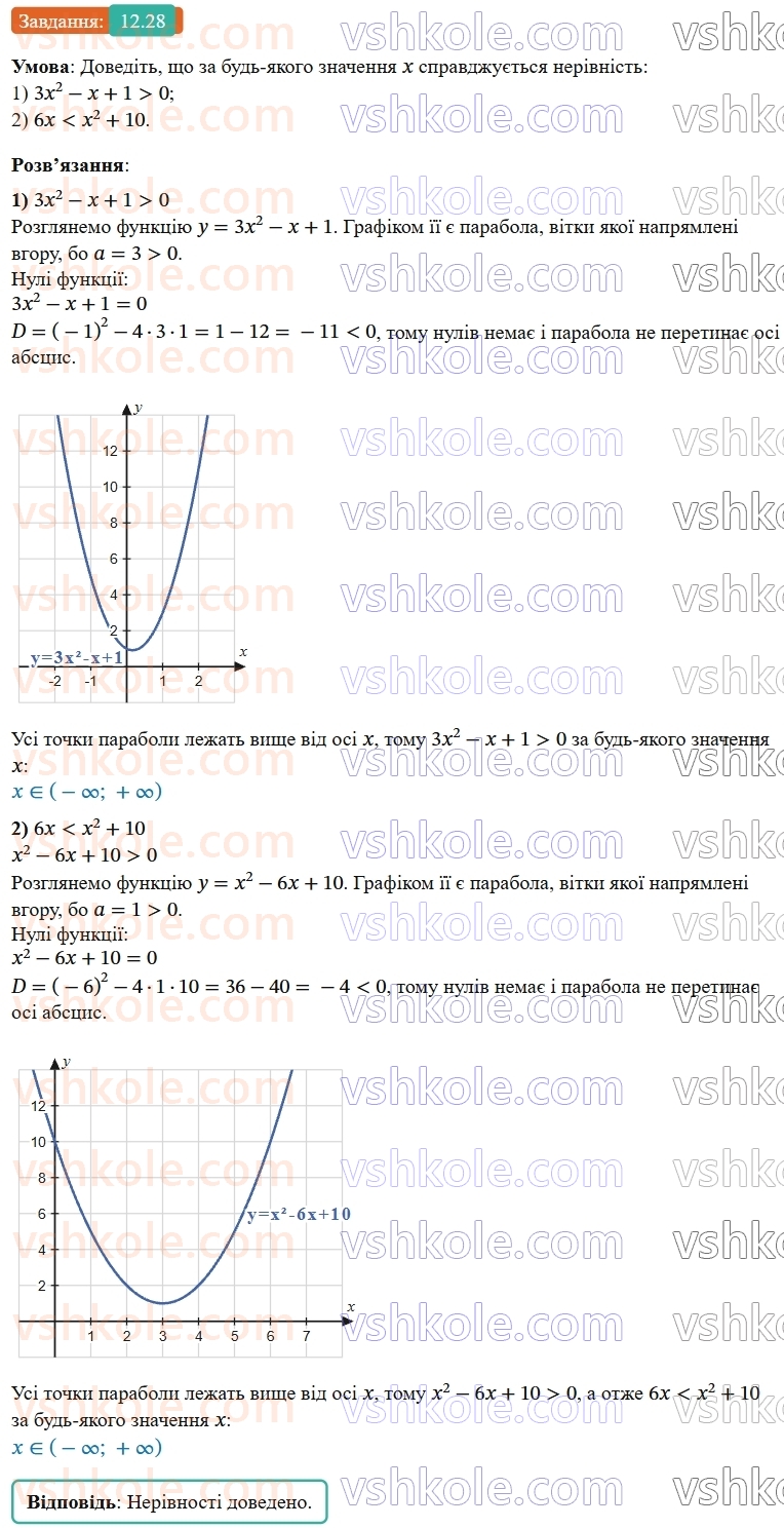 9-algebra-os-ister--rozdil-2-kvadratichna-funktsiya-12-kvadratna-nerivnist-28-rnd2441.jpg