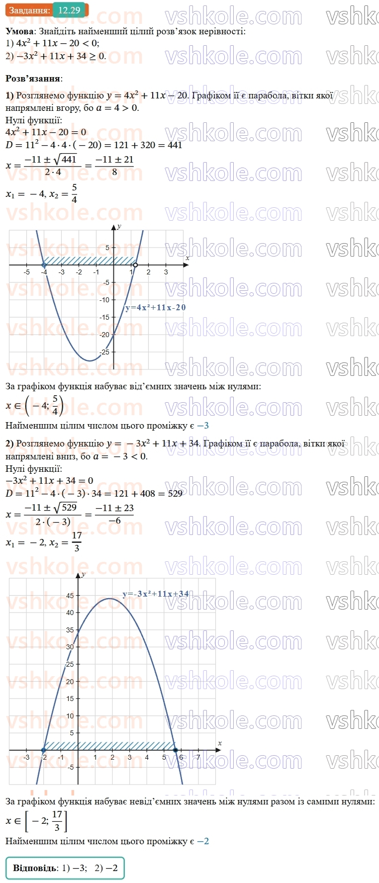 9-algebra-os-ister--rozdil-2-kvadratichna-funktsiya-12-kvadratna-nerivnist-29-rnd41.jpg