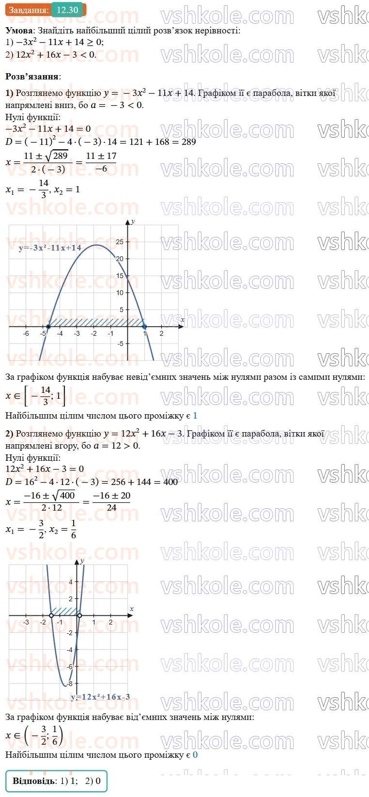 9-algebra-os-ister--rozdil-2-kvadratichna-funktsiya-12-kvadratna-nerivnist-30-rnd6507.jpg