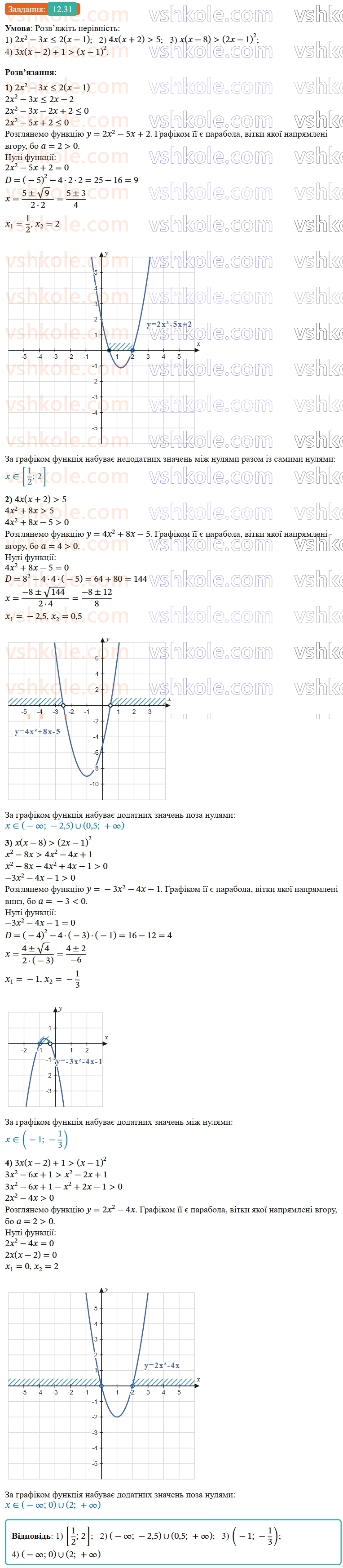9-algebra-os-ister--rozdil-2-kvadratichna-funktsiya-12-kvadratna-nerivnist-31-rnd6428.jpg