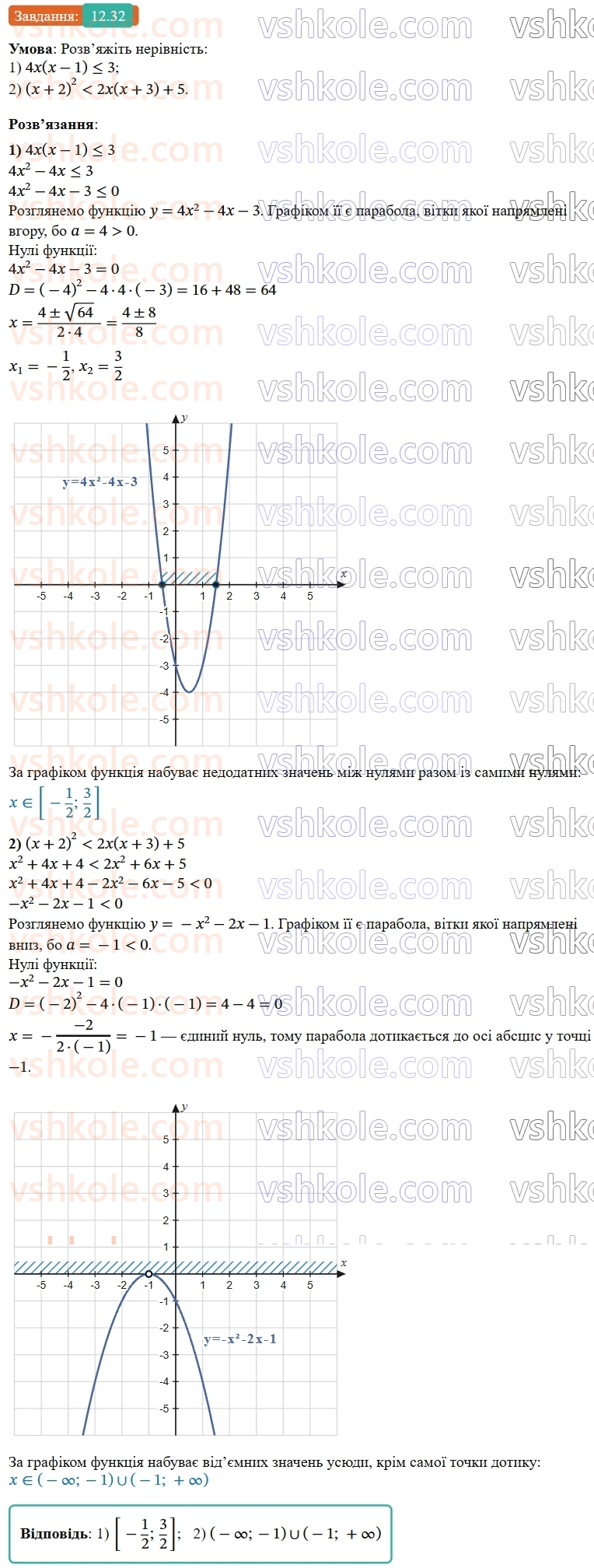 9-algebra-os-ister--rozdil-2-kvadratichna-funktsiya-12-kvadratna-nerivnist-32-rnd2168.jpg
