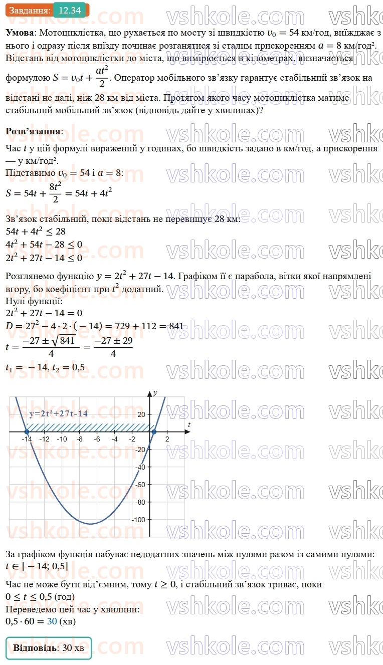 9-algebra-os-ister--rozdil-2-kvadratichna-funktsiya-12-kvadratna-nerivnist-34-rnd2466.jpg