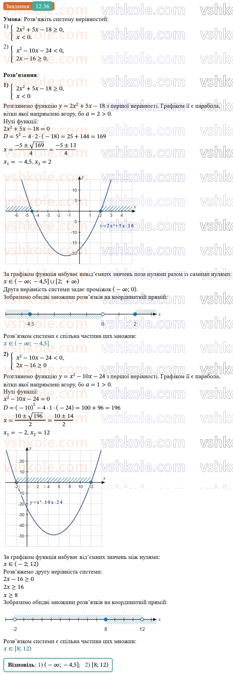 9-algebra-os-ister--rozdil-2-kvadratichna-funktsiya-12-kvadratna-nerivnist-36.jpg