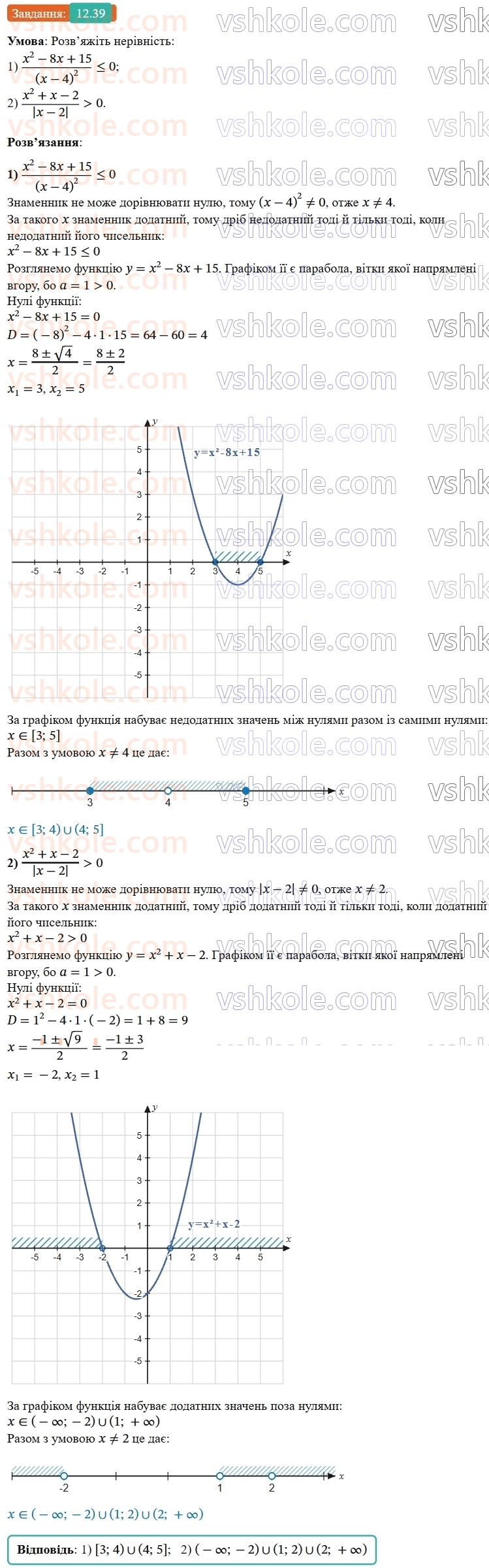 9-algebra-os-ister--rozdil-2-kvadratichna-funktsiya-12-kvadratna-nerivnist-39.jpg
