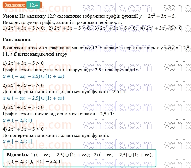 9-algebra-os-ister--rozdil-2-kvadratichna-funktsiya-12-kvadratna-nerivnist-4-rnd5308.jpg