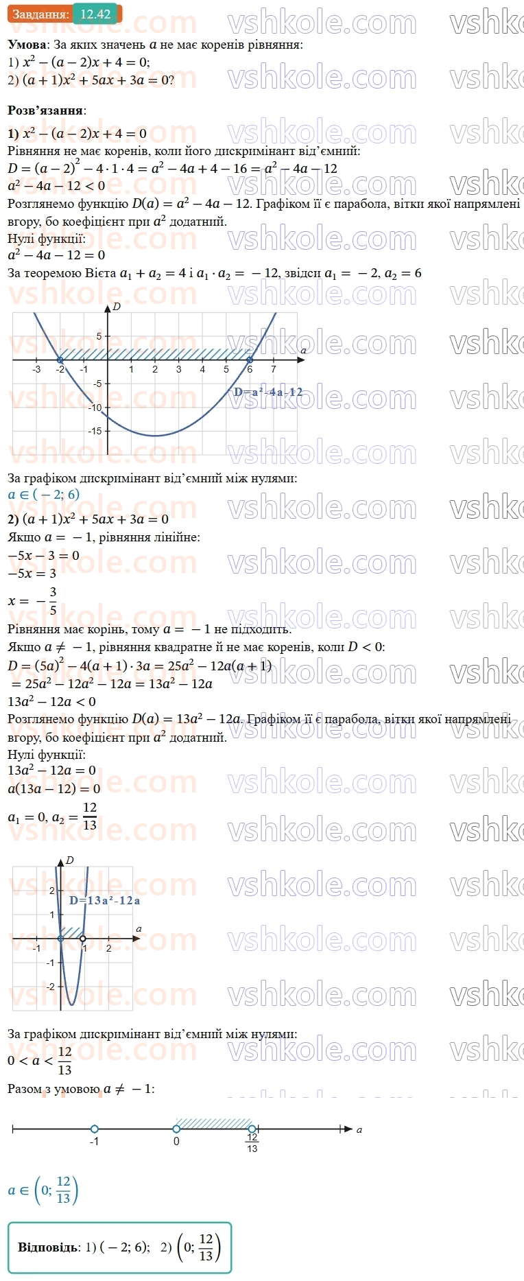 9-algebra-os-ister--rozdil-2-kvadratichna-funktsiya-12-kvadratna-nerivnist-42.jpg