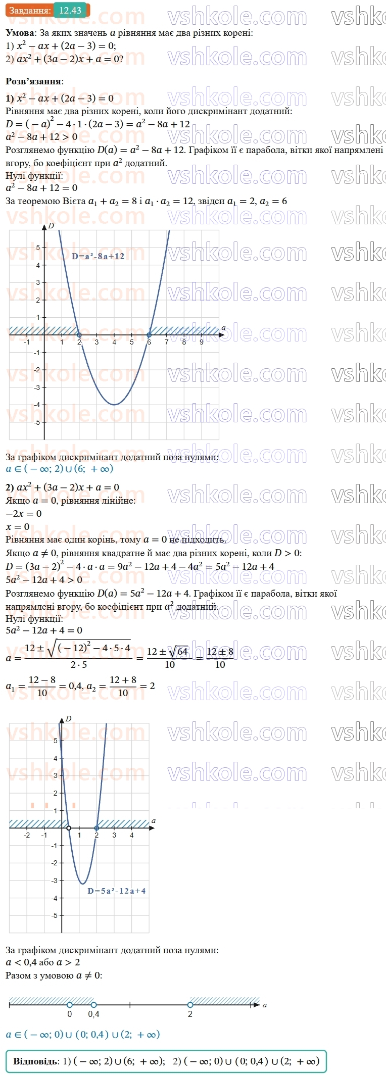9-algebra-os-ister--rozdil-2-kvadratichna-funktsiya-12-kvadratna-nerivnist-43.jpg