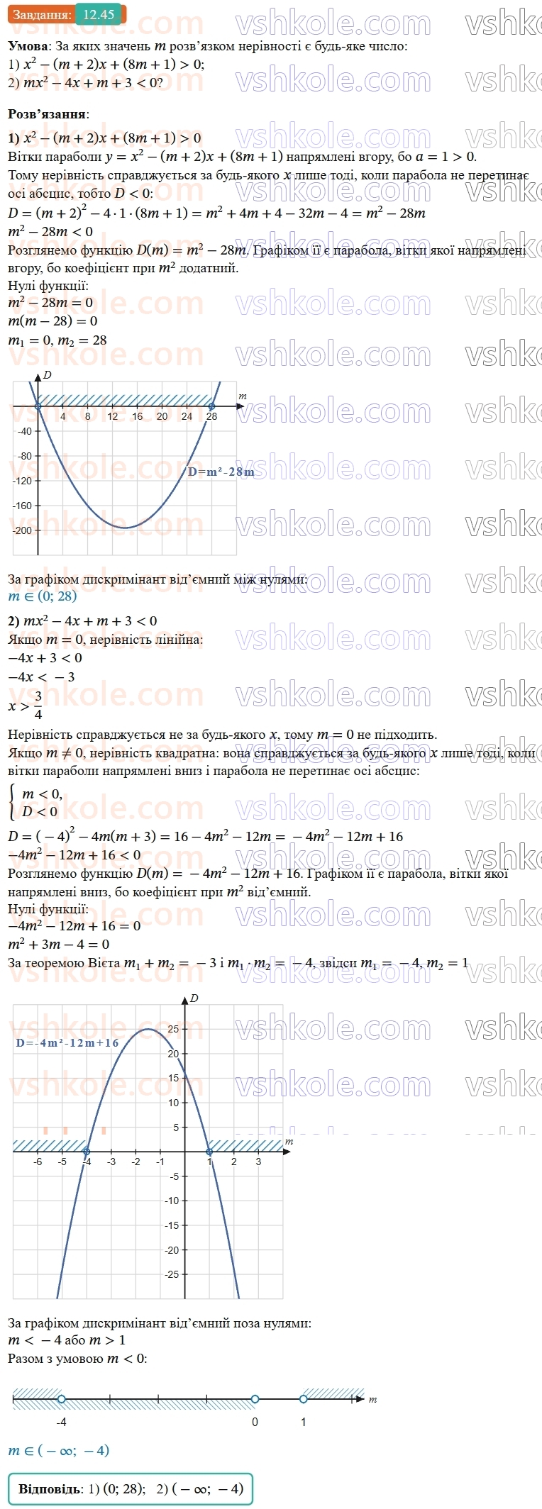 9-algebra-os-ister--rozdil-2-kvadratichna-funktsiya-12-kvadratna-nerivnist-45.jpg