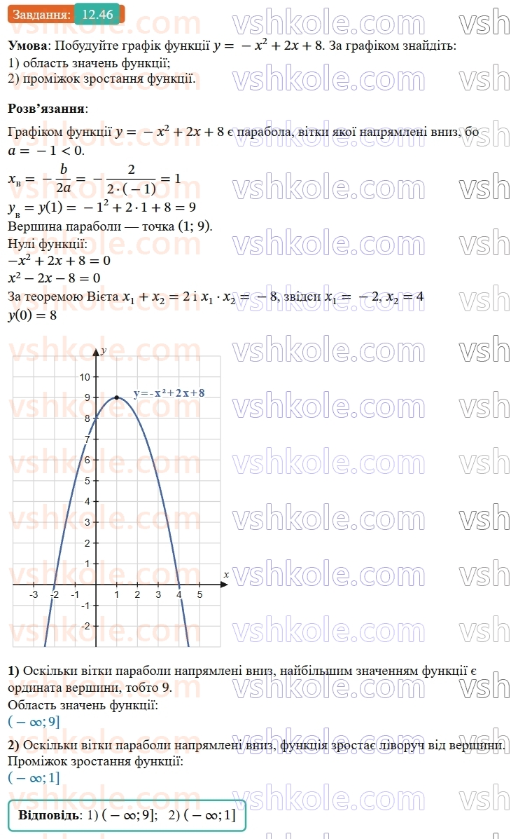 9-algebra-os-ister--rozdil-2-kvadratichna-funktsiya-12-kvadratna-nerivnist-46.jpg