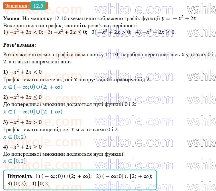 9-algebra-os-ister--rozdil-2-kvadratichna-funktsiya-12-kvadratna-nerivnist-5-rnd4769.jpg