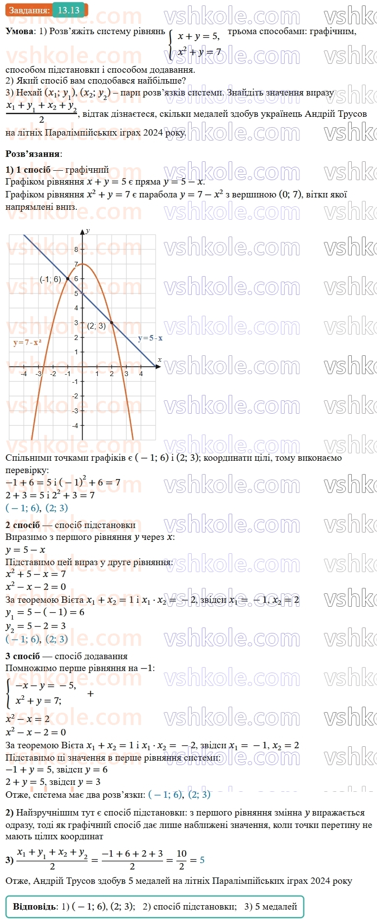 9-algebra-os-ister--rozdil-2-kvadratichna-funktsiya-13-rozvyazuvannya-sistem-rivnyan-drugogo-stepenya-z-dvoma-zminnimi-13.jpg
