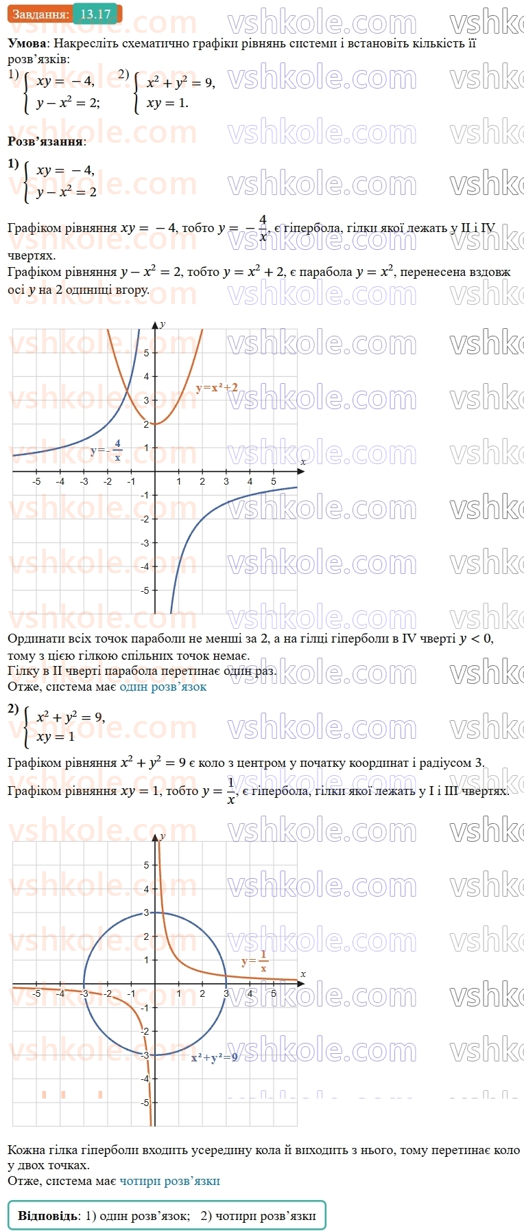 9-algebra-os-ister--rozdil-2-kvadratichna-funktsiya-13-rozvyazuvannya-sistem-rivnyan-drugogo-stepenya-z-dvoma-zminnimi-17.jpg