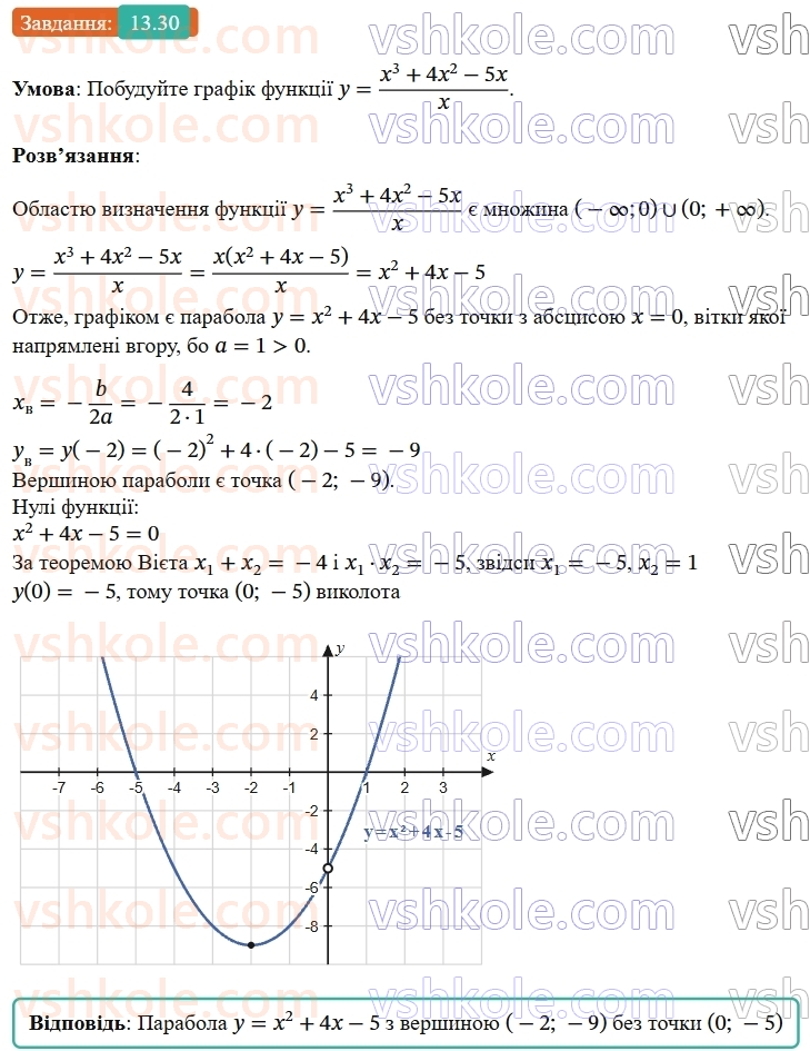 9-algebra-os-ister--rozdil-2-kvadratichna-funktsiya-13-rozvyazuvannya-sistem-rivnyan-drugogo-stepenya-z-dvoma-zminnimi-30.jpg