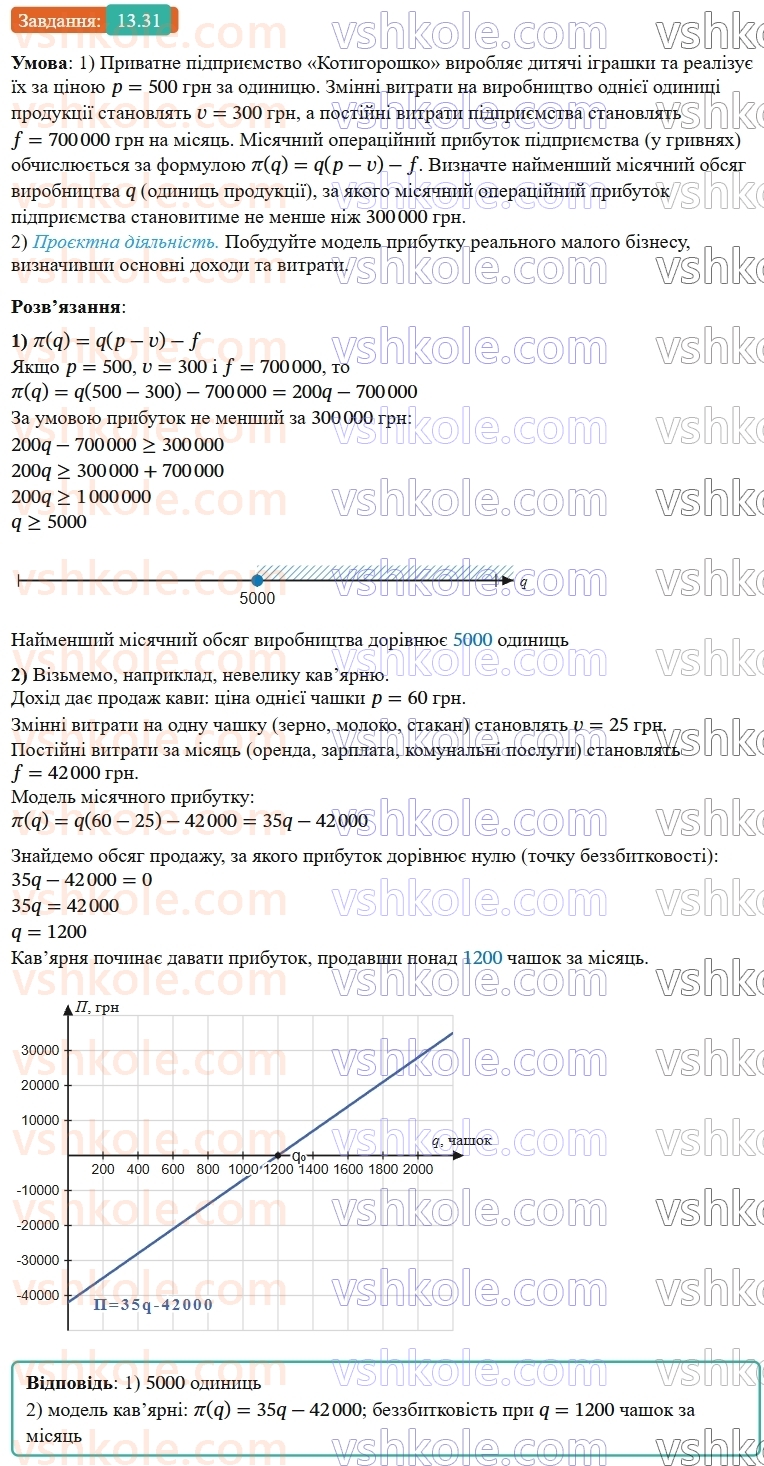 9-algebra-os-ister--rozdil-2-kvadratichna-funktsiya-13-rozvyazuvannya-sistem-rivnyan-drugogo-stepenya-z-dvoma-zminnimi-31.jpg