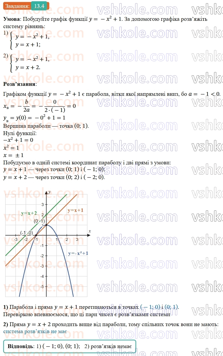 9-algebra-os-ister--rozdil-2-kvadratichna-funktsiya-13-rozvyazuvannya-sistem-rivnyan-drugogo-stepenya-z-dvoma-zminnimi-4.jpg
