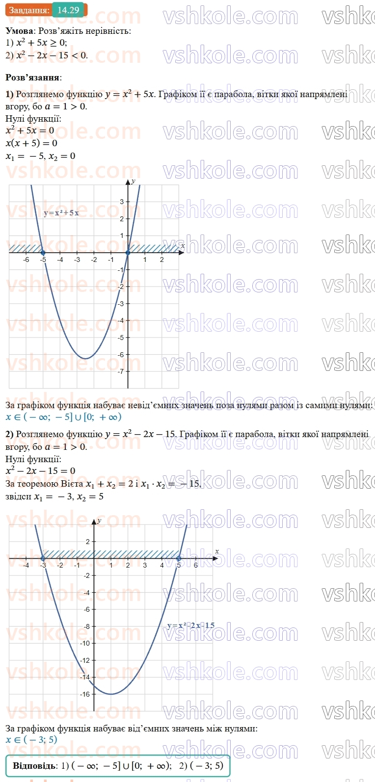 9-algebra-os-ister--rozdil-2-kvadratichna-funktsiya-14-sistema-dvoh-rivnyan-iz-dvoma-zminnimi-yak-matematichna-model-tekstovih-i-prikladnih-zadach-29.jpg